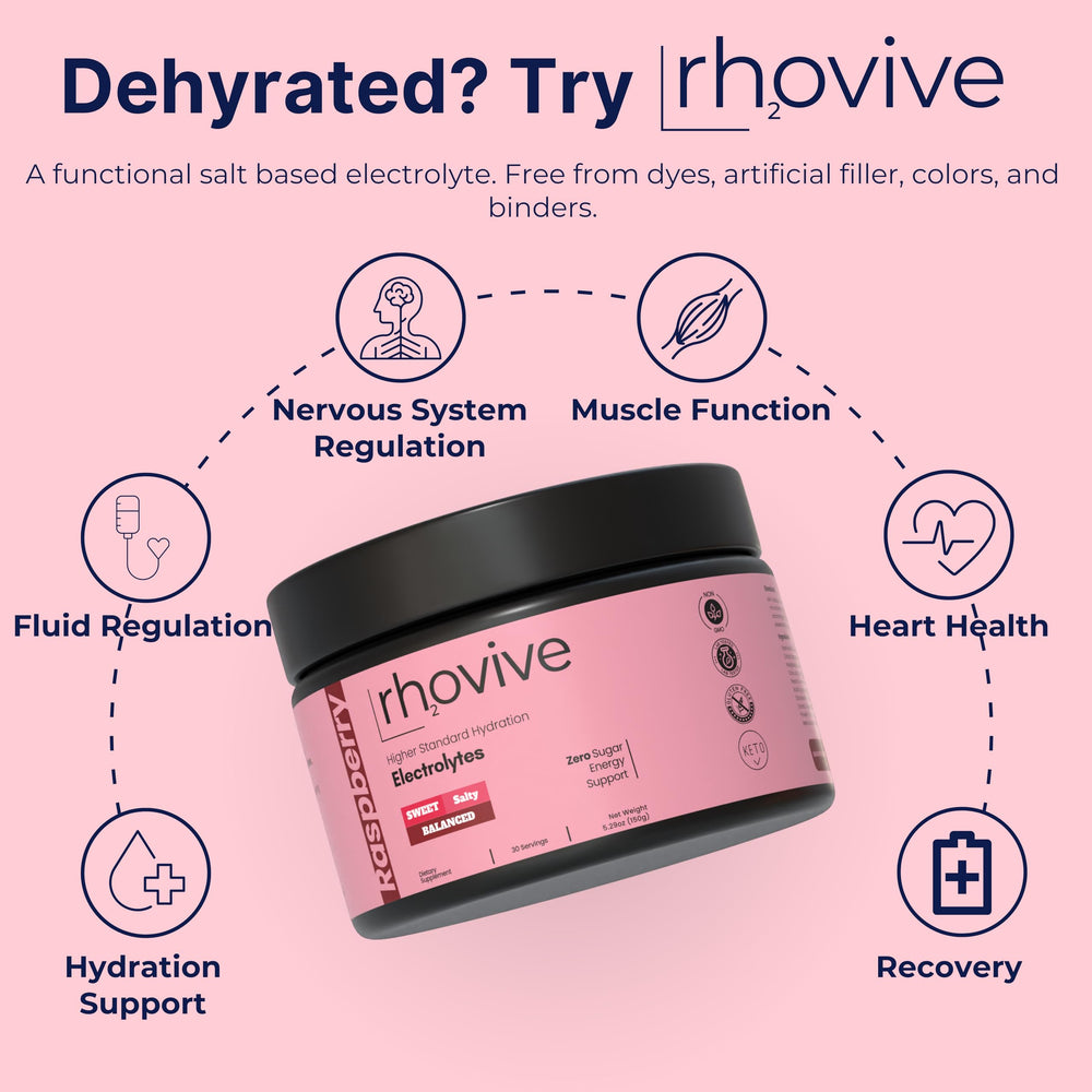 Rhovive Electrolyte Powder bottle label highlights zero sugar and natural ingredients