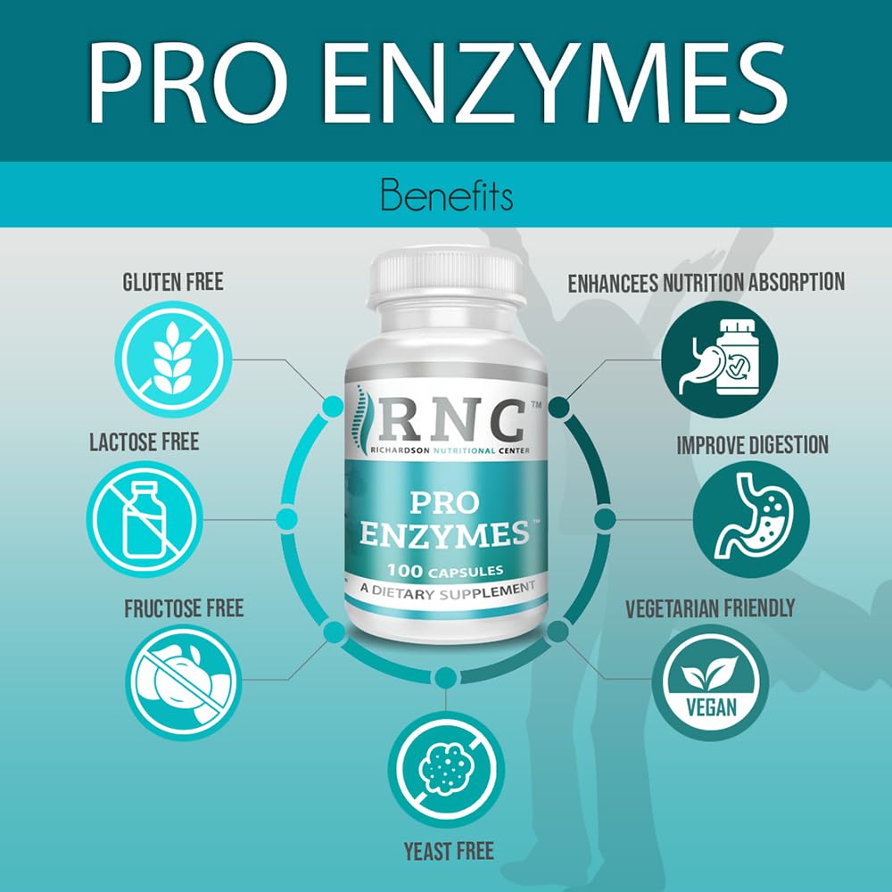 Richardson Pro Enzymes capsules closeup for convenient meals.