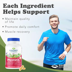 RidgeCrest PhysiQOL capsules close-up highlighting plant-based ingredients.