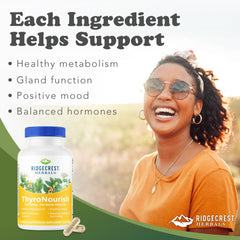 Ridgecrest ThyroNourish pills closeup, convenient daily capsules.