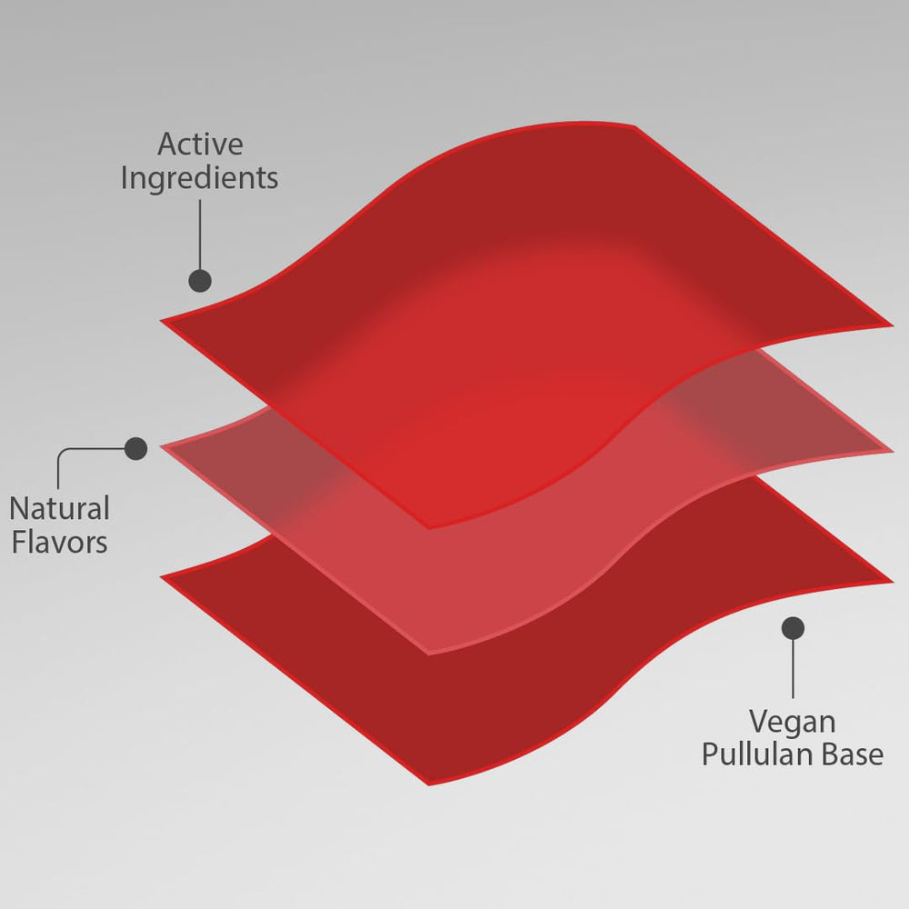 Riize Energy Strips provide 1000 mcg Vitamin B12 for daily vitality and energy.