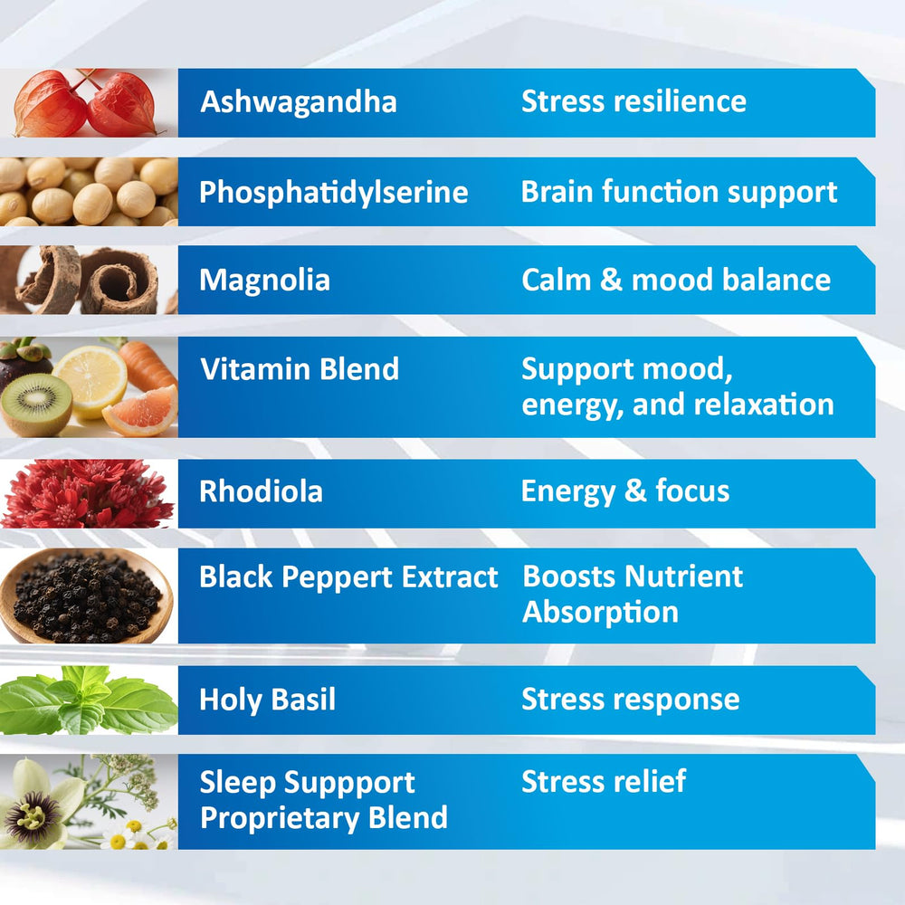 RimTuku Cortisol packaging on display shows vegan, non-GMO adrenal balance support
