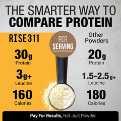 RISE311 vanilla protein powder label close-up with Madagascar vanilla notes