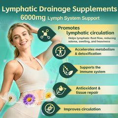 RiseLuxun softgels daily dosage for convenient routine