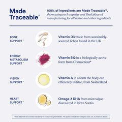 Ritual B12 in a bioactive form from Connecticut supports nerve and energy health.