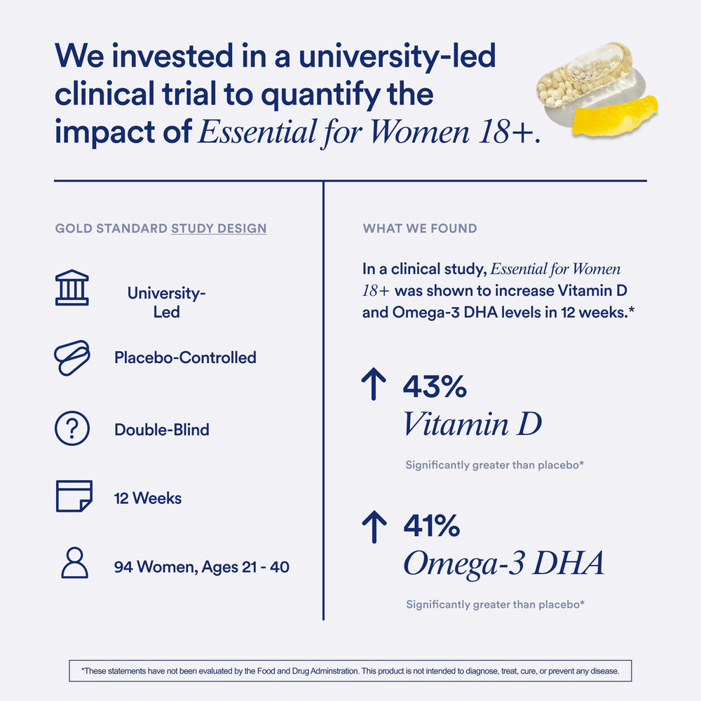 Ritual multivitamin for women 18+ — omega-3 DHA symbol on label.
