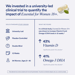 Ritual multivitamin women 18+ on-the-go use, travel wellness support