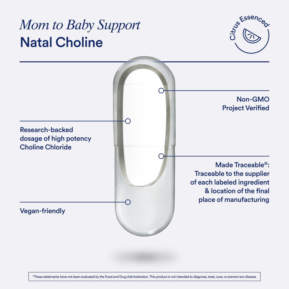 Ritual Natal Choline bottle with happiness guarantee promotion
