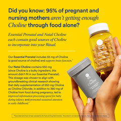 Ritual Prenatal bottle features a citrus tab for a pleasant start.