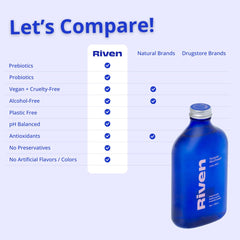 Riven Probiotic Mouthwash pour action bottle ready for daily rinse