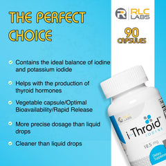 Single i-Throid pill illustrating allergen-free thyroid support.