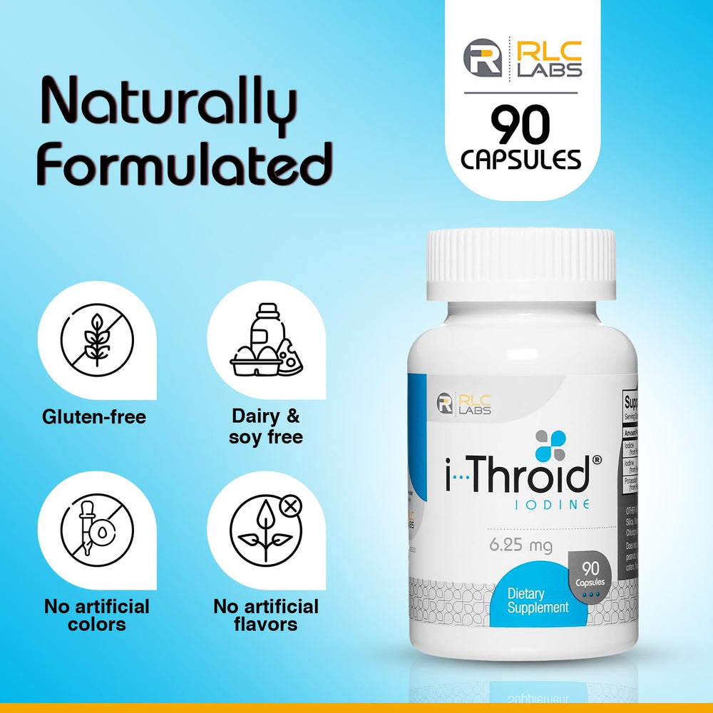 RLC Labs i-Throid daily-dose scene illustrating one-capsule routine.