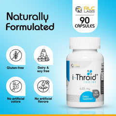 RLC Labs i-Throid daily-dose scene illustrating one-capsule routine.