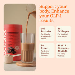 ROCK THE SHOT GLP-1 shake shows 20g protein and 5g collagen