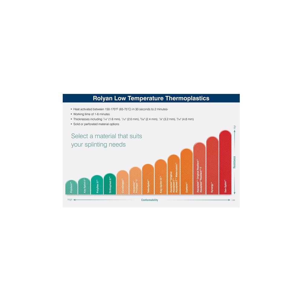 Rolyan Polyflex II solid beige sheet supports durable, comfortable splinting.