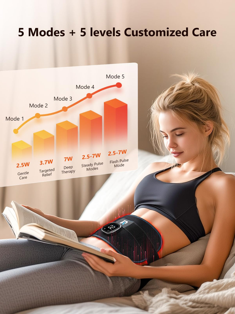 ROMISA dual wavelengths 660nm and 850nm indicate versatile therapy options.