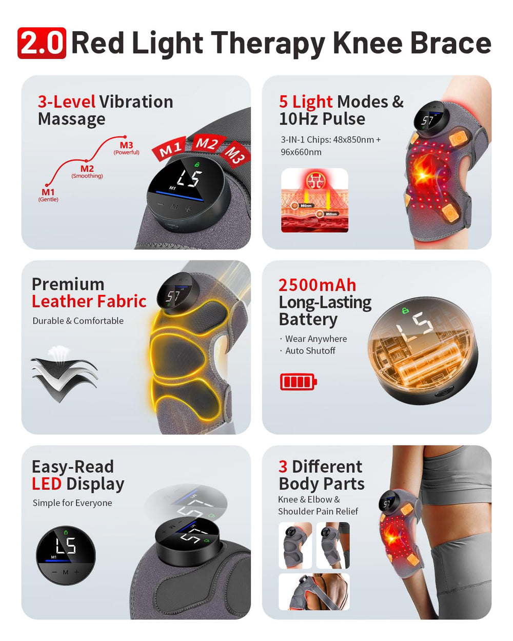 ROMISA Upgraded PRO red light knee brace side with controller demonstrates easy one-tap control.
