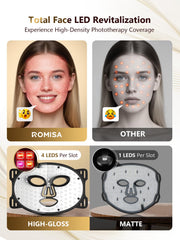ROMISA wireless remote control for mask sessions