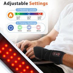 ROMYSE elbow-wrap demonstrating flexible heat for elbow joints