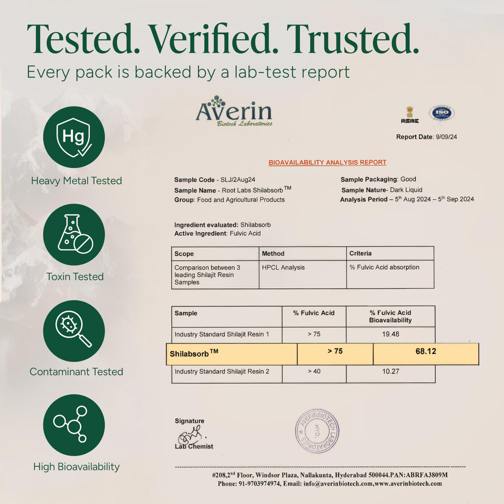 ROOT LABS Shilajit Gummies COA label confirms third-party transparency.