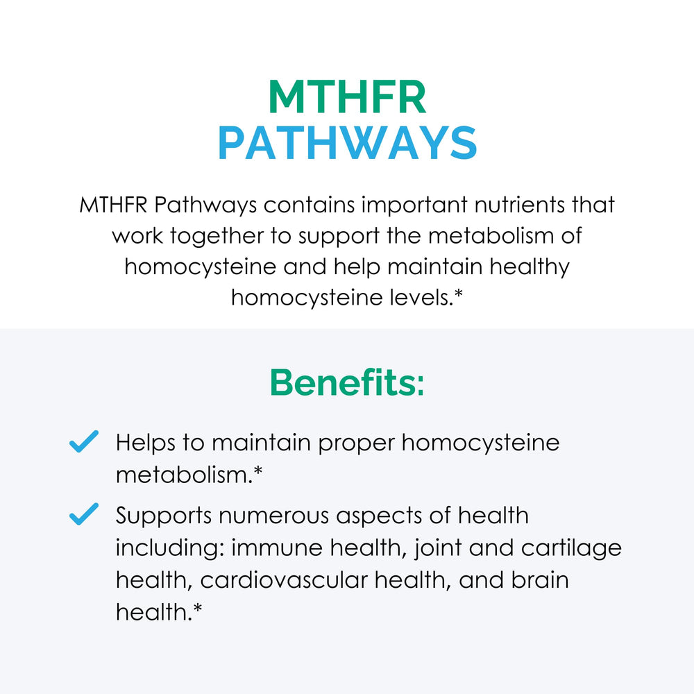 Box and bottle of Rootcology MTHFR Pathways together for branding focus