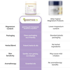 Passion flower and calming herbs near Rooted In Rest ingredients.