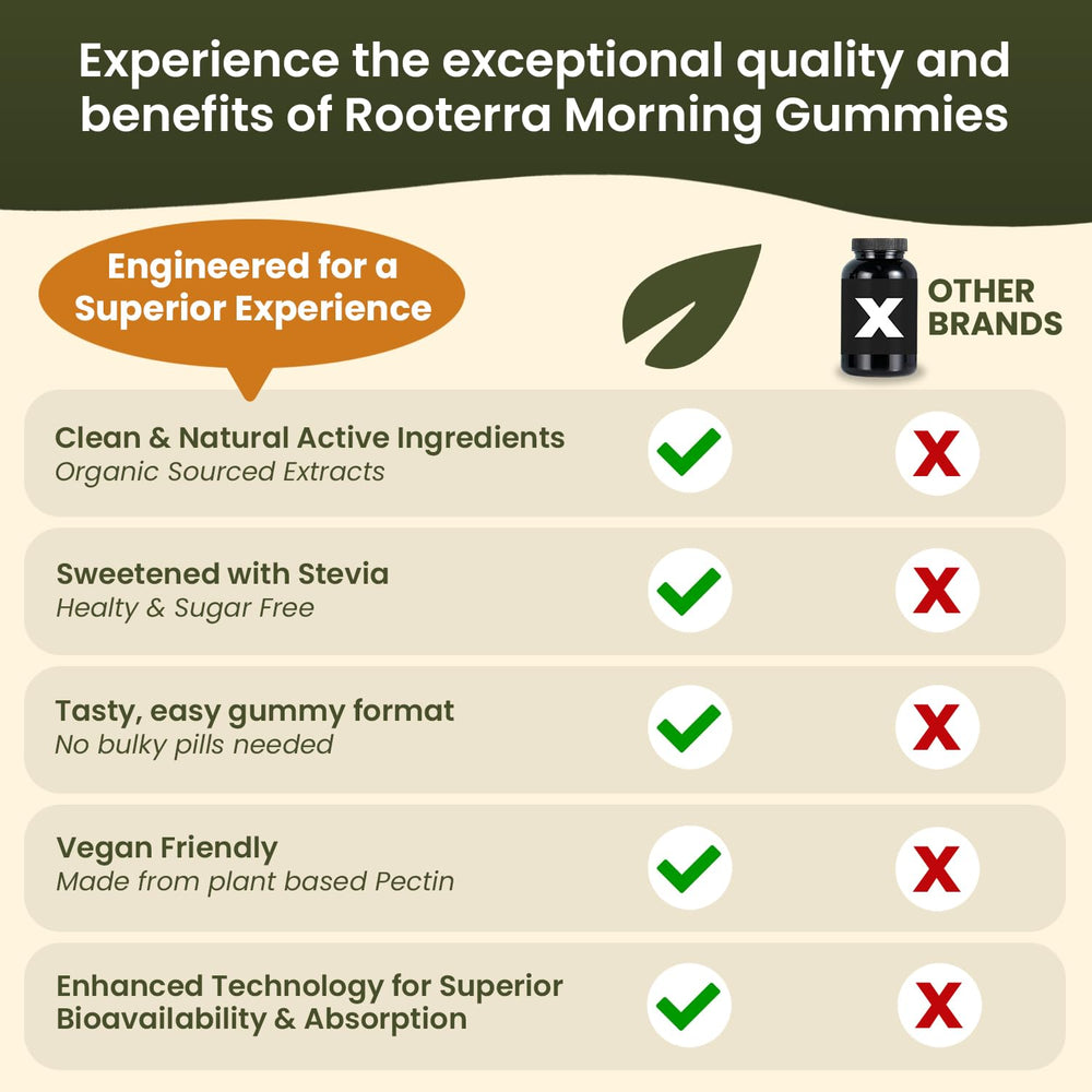 Vegan, sugar-free pack ideal for keto-friendly snacking and clean energy