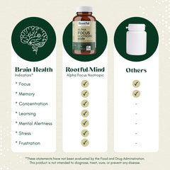Rootful Mind Alpha Focus vegan label confirming plant-based credentials.