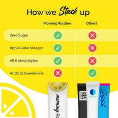 ROUTINE Morning Daily Hydration travel pack, convenient on-the-go hydration.