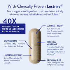 Routine Wellness hair care system shampoo bottle for complete routine.