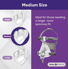 Roya Health Simplus FF cushion attached to mask during replacement.