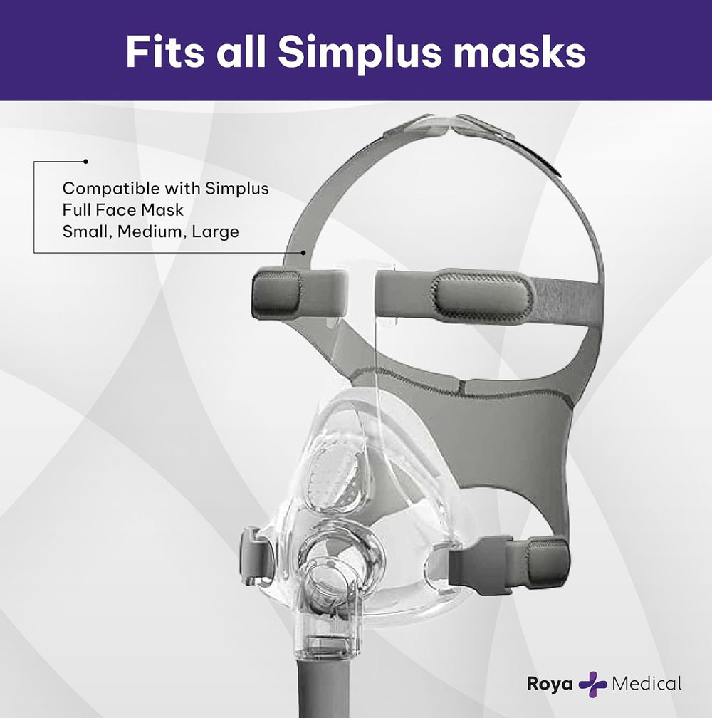 Roya Health Simplus FF cushion packaging showing two cushions per pack.
