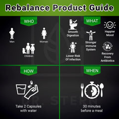 Royal-Organica Omissandi Rebalance organic prebiotic visual supports gut health.