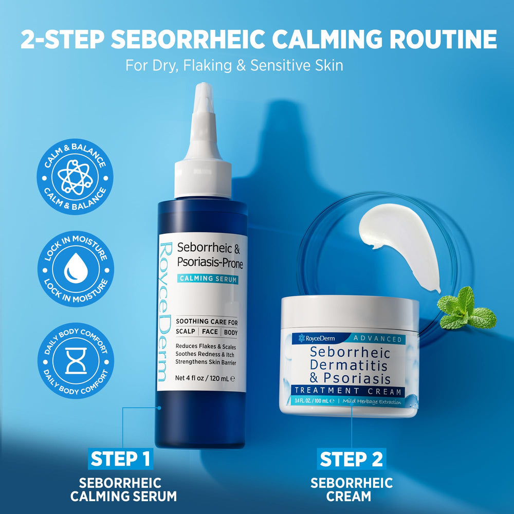 Roycederm ingredients highlighting mild herbal formula for sensitive scalps