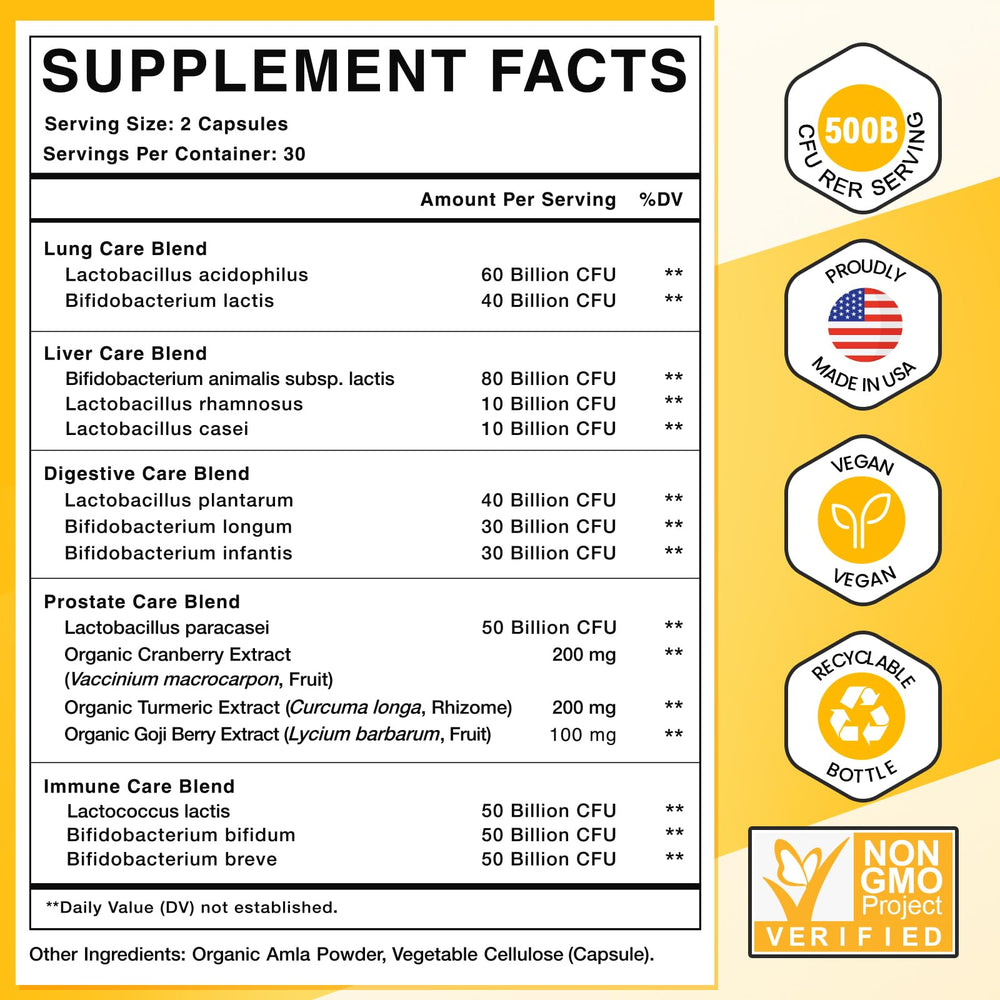 RSETU delayed-release capsules designed to deliver to the gut