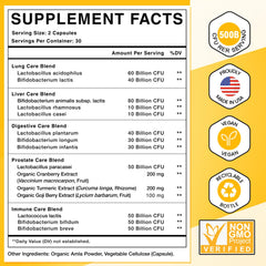 RSETU delayed-release capsules designed to deliver to the gut