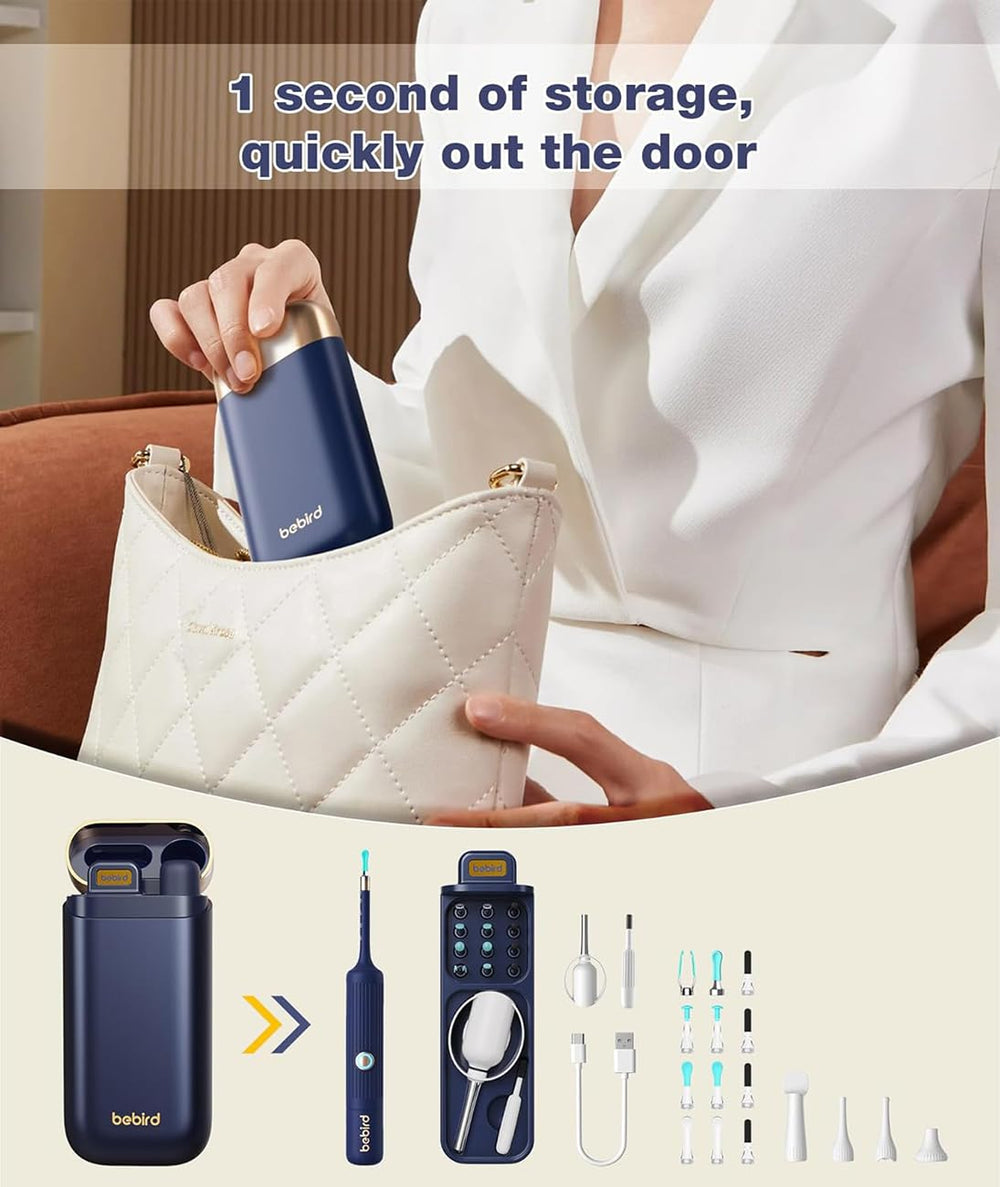 RSRNKXC 21-in-1 kit ready for family travel.