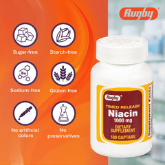 Rugby Laboratories niacin capsules held in hand for convenient dosing