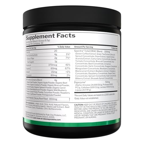 Rule 1 Fruits and Greens Powder measuring scoop supports easy fiber-rich portions.