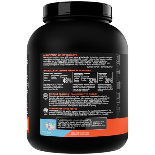 Rule 1 R1 Whey Isolate label close-up showing protein per serving