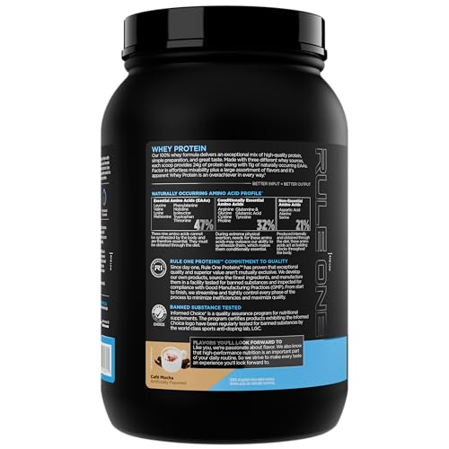 Rule 1 Whey Protein Café Mocha flavor ready for daily use.