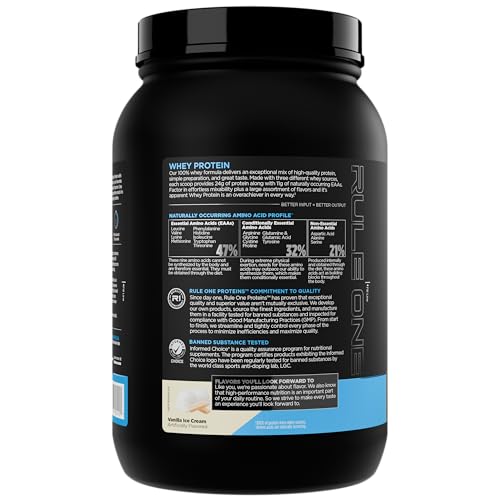 Rule 1 Whey Protein scoop close-up shows the three whey sources