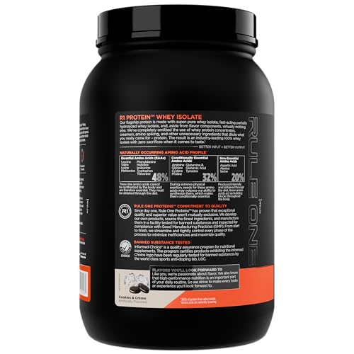 Rule 1 R1 Whey Isolate shake glass shows smooth mixability for post-workout recovery