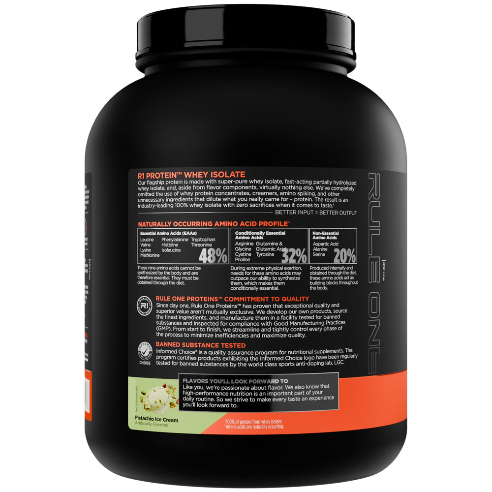 Rule 1 R1 Protein Whey Isolate scoop showing a precise 25g serving.