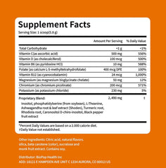 Rulinal scoop with powder demonstrates precise daily dose
