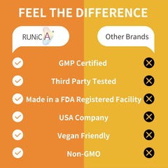 RUNICA capsules resting on a clean, minimalist surface.