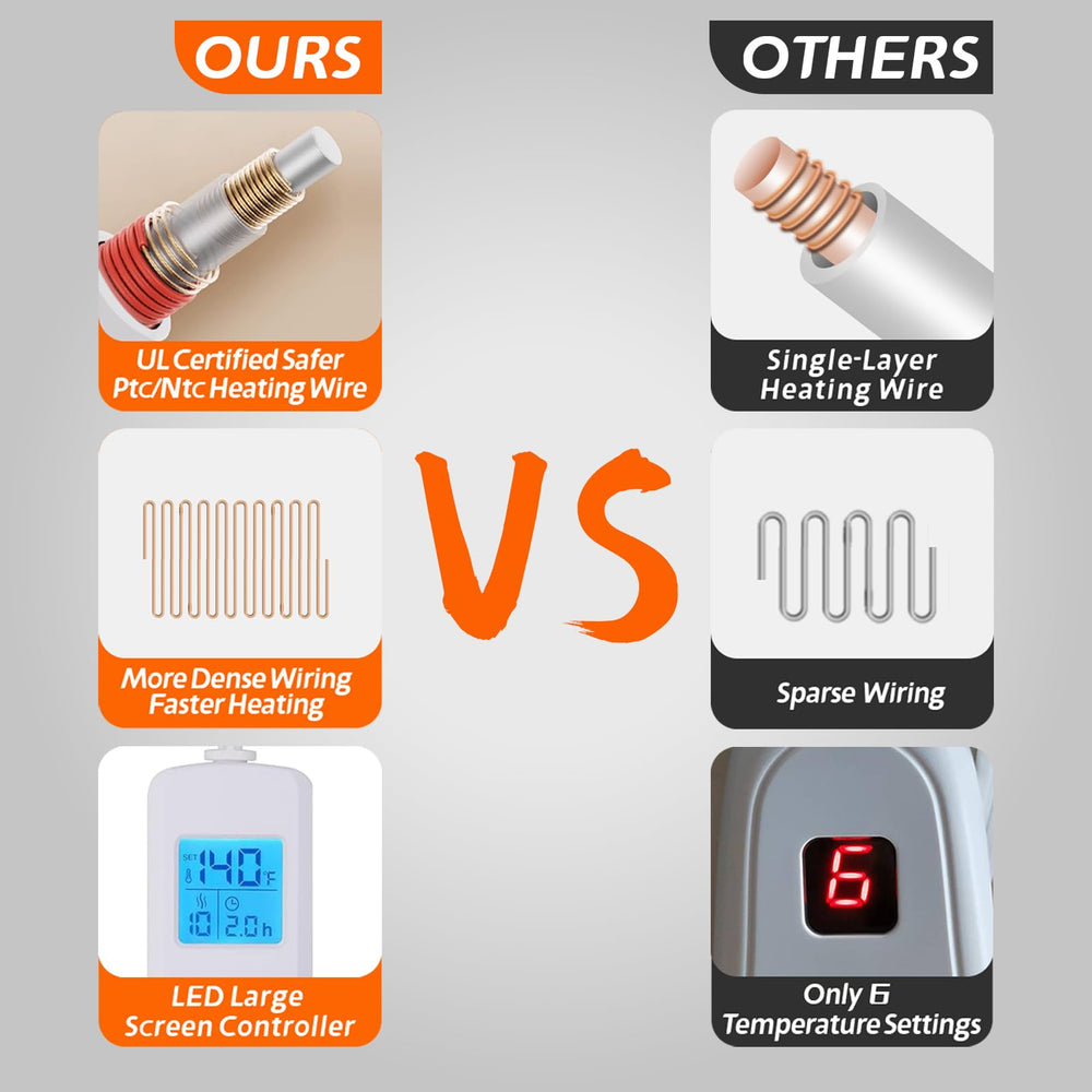 Ruqiji removable controller allows simple cleaning and setup.