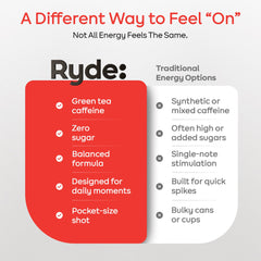 RYDE Energize on-the-go bottle communicates zero calories and zero sugar