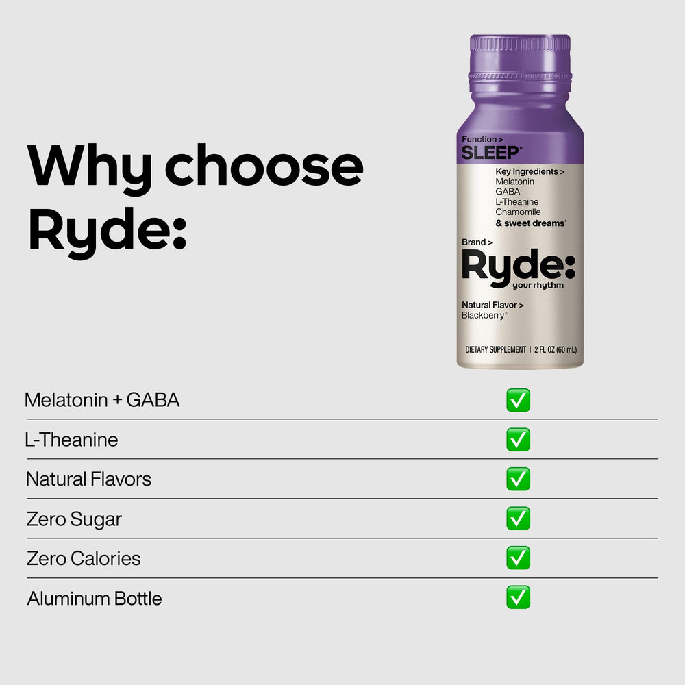 Ryde Sleep zero-calorie sugar-free formula suitable for diet-conscious evenings.
