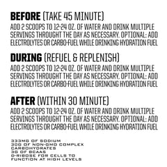 Ryno Power Hydration Fuel lemon-lime in action during training